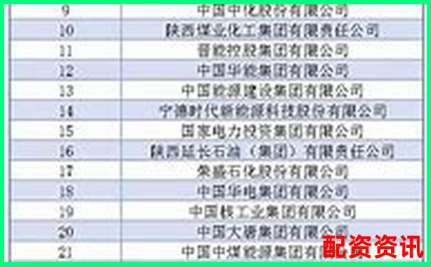 2025全國(guó)最新配資平臺(tái)權(quán)威排名榜單揭曉-炒股為什么要加杠桿