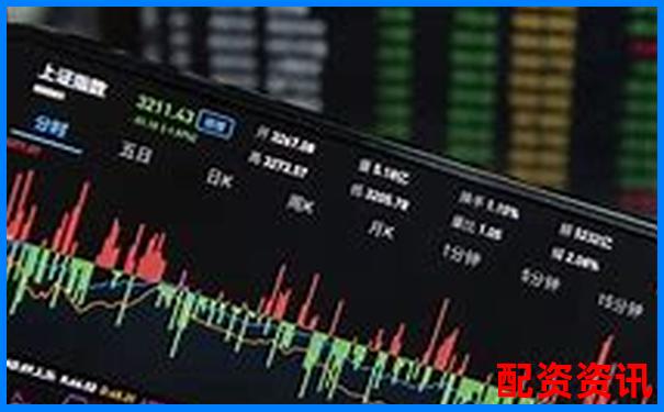 2025最新股票配資炒股網(wǎng)站導(dǎo)航大全
