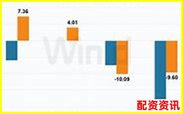 2024年股票配資平臺最新動態(tài)與趨勢分析-指南針股票軟件網(wǎng)站