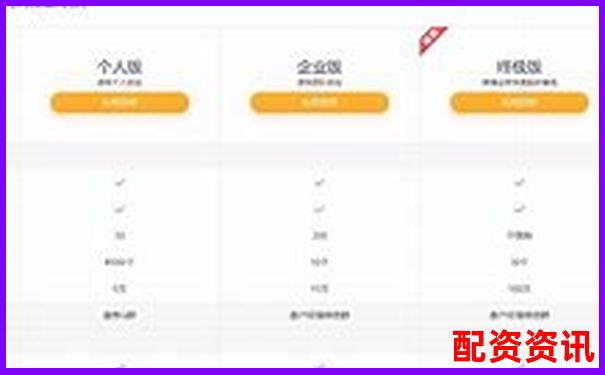 智贏配資實(shí)戰(zhàn)體驗(yàn)報(bào)告三大核心功能與用戶痛點(diǎn)真實(shí)測(cè)評(píng)-一倍杠桿虧多少爆倉
