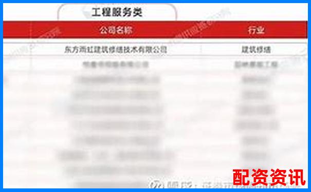 2025全國配資平臺哪家強 這份清單告訴你答案-杠桿畫圖題講解視頻