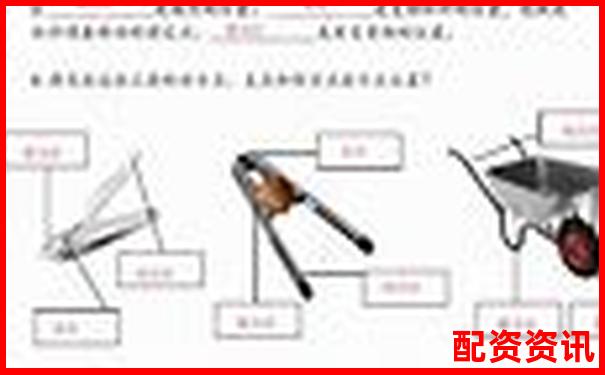 十倍杠桿怎么使用圖解你真的了解操作技巧嗎-股票配資平臺(tái)有什么風(fēng)險(xiǎn)