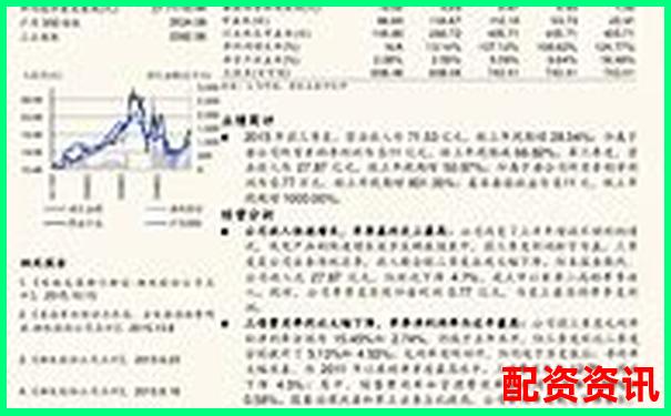 快盈策略實(shí)戰(zhàn)評測結(jié)果公開年化收益率是否如宣傳所說