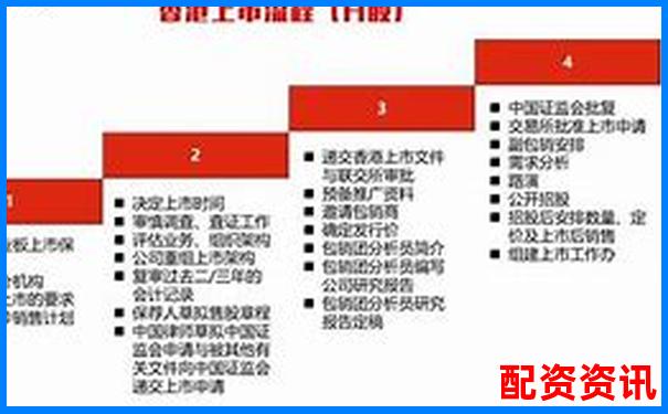 光控資本股票配資全流程解析與業(yè)務(wù)介紹-恒瑞行配資公司簡(jiǎn)介