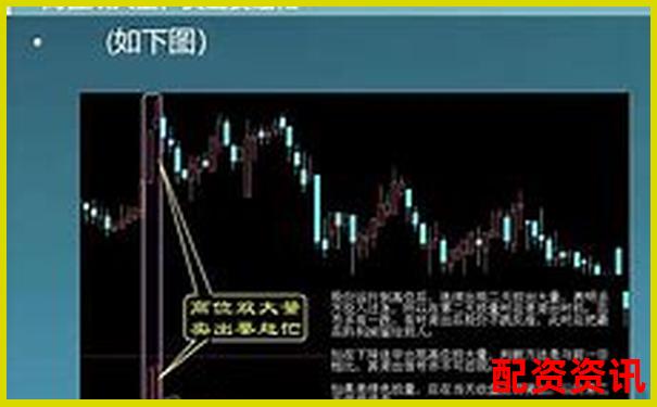 杠桿十倍炒股 跌多少會(huì)血本無(wú)歸-期貨國(guó)內(nèi)平臺(tái)有哪些