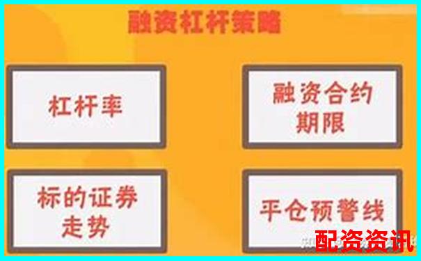 股票十倍杠桿融資買入操作指南與風(fēng)險(xiǎn)解析-股票最高幾倍杠桿怎么算收益
