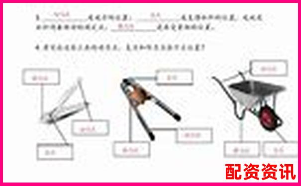 十倍杠桿操作圖解指南 手把手教你杠桿運(yùn)用技巧