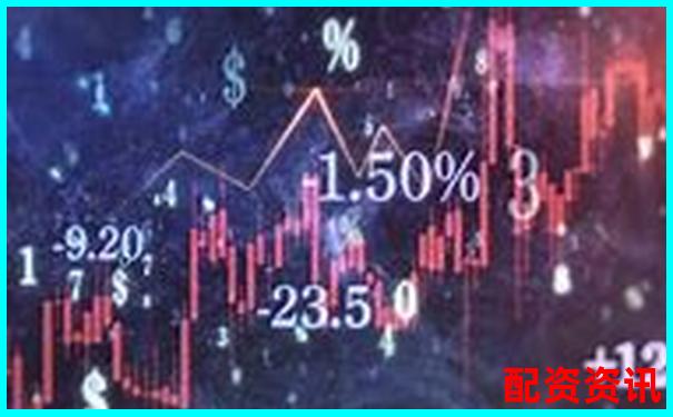 2025年最新股票配資平臺(tái)體驗(yàn)評(píng)測(cè)與推薦指南