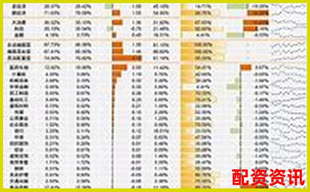 2025全國(guó)最新配資平臺(tái)權(quán)威排名榜單揭曉-2020年全國(guó)股票配資平臺(tái)