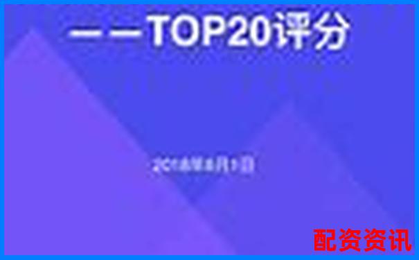 2025年最安全可靠配資平臺權(quán)威排名榜單