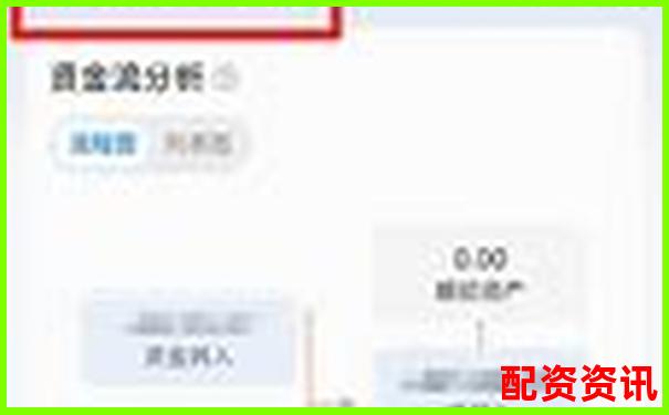 從開戶到提現(xiàn)全流程記錄投資易配資實(shí)際操作體驗(yàn)報(bào)告-股指期貨的杠桿比例一般是多少?