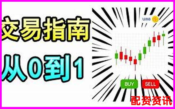 永續(xù)合約十倍杠桿交易策略全解析