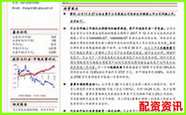 鑫配資全方位深度評(píng)測(cè)解析平臺(tái)優(yōu)勢(shì)與用戶實(shí)際體驗(yàn)報(bào)告