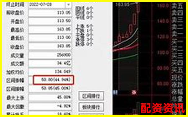 精準(zhǔn)高效炒股神器準(zhǔn)點(diǎn)買配資軟件全面解析-千倍杠桿交易所下載安裝