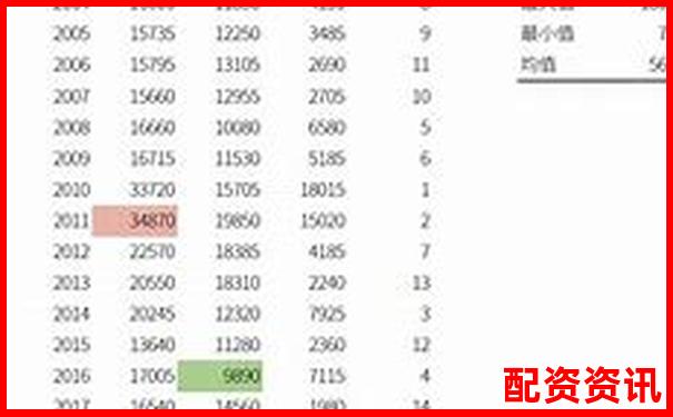 十倍杠桿交易平倉線計算方法與風(fēng)險控制解析-外匯幾百倍杠桿是多少