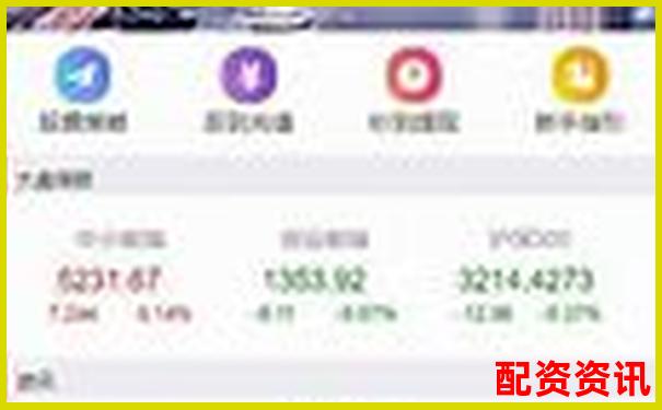 股票配資開戶網(wǎng)站查詢指南與實(shí)用操作技巧