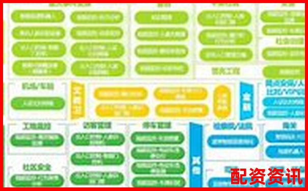 2025年五大安全配資平臺(tái)權(quán)威推薦