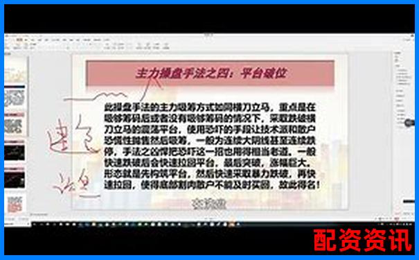 股票小賬戶配資平臺(tái)實(shí)戰(zhàn)攻略與高效技巧分享
