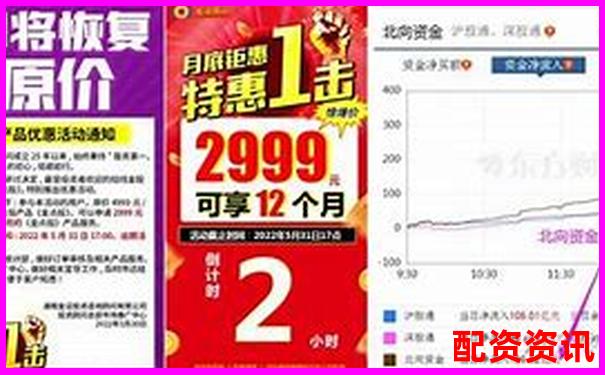 電話股票配資是否合法安全知乎網(wǎng)友熱議解析-股票怎么加杠桿交易