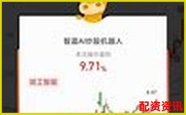 智能配資行情通 實時掌握股市杠桿交易動態(tài)-股票從2元漲到10元是幾倍呢