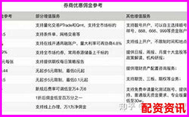 十倍杠桿交易平倉線計算方法與風(fēng)險控制解析-股指期貨杠桿倍數(shù)計算公式是什么