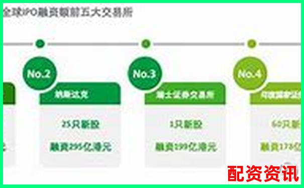 2025年最新配資平臺綜合實(shí)力排行榜解析-股票兩倍做多是什么意思啊知乎