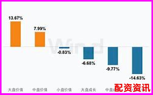 2024年股票配資平臺(tái)最新動(dòng)態(tài)與趨勢(shì)分析