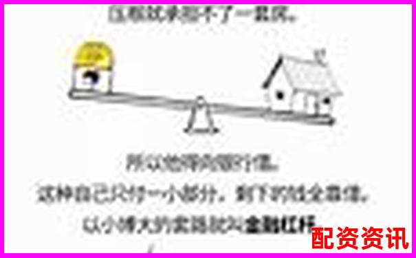 杠桿配資概念解析及運(yùn)作原理全指南-滬金期貨杠桿倍數(shù)怎么算的