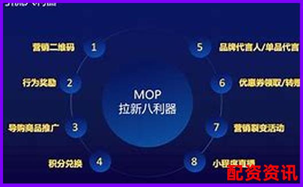 智贏配資實(shí)戰(zhàn)體驗(yàn)報(bào)告三大核心功能與用戶痛點(diǎn)真實(shí)測(cè)評(píng) 智贏配資實(shí)戰(zhàn)體驗(yàn)報(bào)告三大核心功能與用戶痛點(diǎn)真實(shí)測(cè)評(píng)