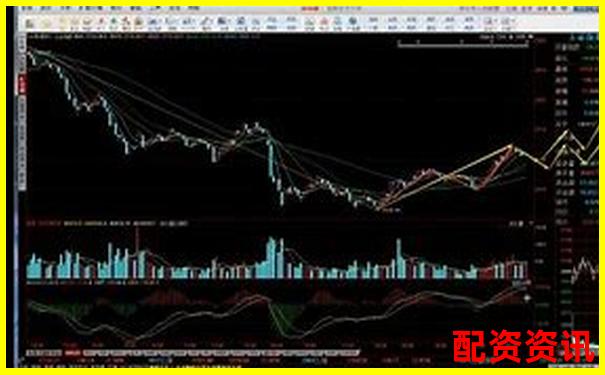全面解析牛股寶從新手入門到高手實戰(zhàn)的炒股工具評測