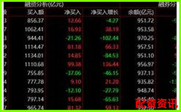股票十倍杠桿存在嗎原因解析-持股平臺(tái)代持的原始股怎么賣