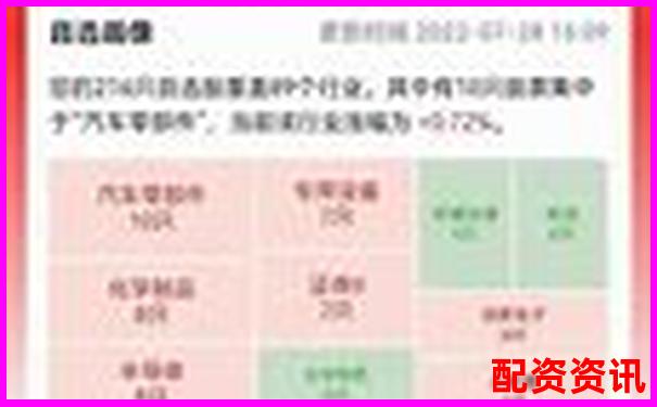 精準(zhǔn)高效炒股神器準(zhǔn)點(diǎn)買配資軟件全面解析-股票如何配資 同花順
