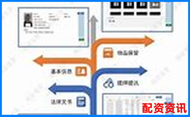 網(wǎng)上配資平臺(tái)可信度解析與風(fēng)險(xiǎn)防范指南-指南針股票下載網(wǎng)址