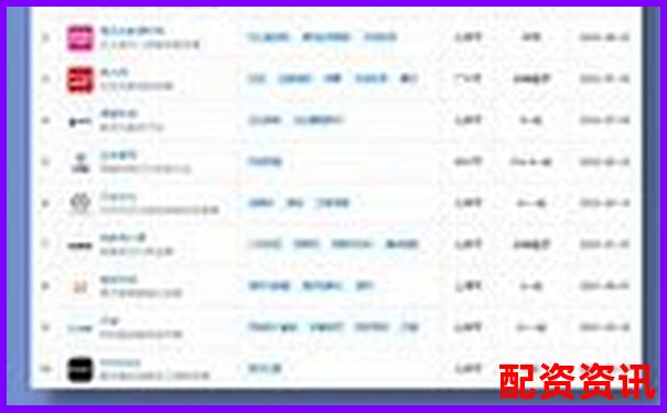 光控資本股票配資全流程解析與業(yè)務(wù)介紹-保齡寶未來(lái)可能漲100倍的股票