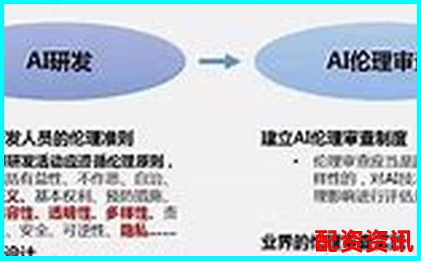 智贏配資實(shí)戰(zhàn)體驗(yàn)報(bào)告三大核心功能與用戶痛點(diǎn)真實(shí)測(cè)評(píng)-三倍杠桿會(huì)爆倉嗎股票