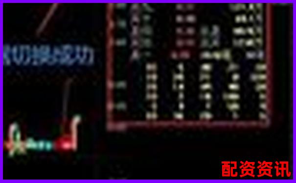 精準(zhǔn)高效炒股神器準(zhǔn)點(diǎn)買配資軟件全面解析-券商融資幾倍杠桿怎么算收益