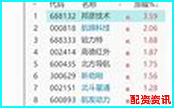 深圳股票配資交流論壇官網(wǎng)全新升級版-炒幣5倍10倍20倍杠桿的區(qū)別大嗎