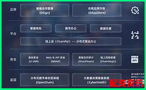 2025年五大安全配資平臺權(quán)威推薦-比特幣125倍杠桿幾個(gè)點(diǎn)爆倉