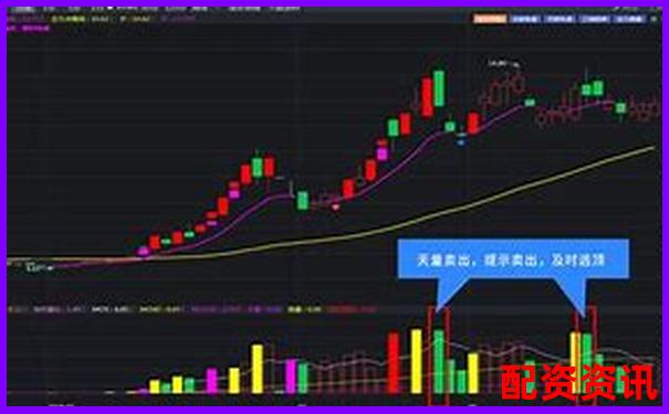 專業(yè)視角剖析牛操盤十大核心功能實測數(shù)據(jù)與真實用戶反饋-香港股市杠桿多少倍了