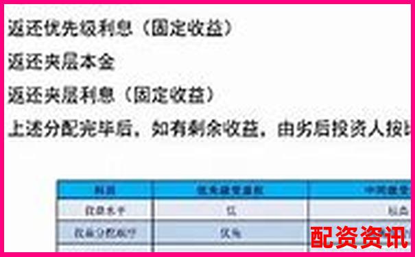 從開戶到提現(xiàn)全流程記錄投資易配資實(shí)際操作體驗(yàn)報(bào)告-怎么加杠桿炒股?有哪些步驟?