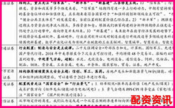 優(yōu)配資對比傳統(tǒng)券商五大差異化優(yōu)勢實測數(shù)據(jù)曝光-什么叫股票杠桿原理