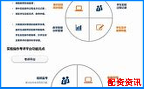 智贏配資實(shí)戰(zhàn)體驗(yàn)報(bào)告三大核心功能與用戶痛點(diǎn)真實(shí)測(cè)評(píng)-st股摘帽有漲幾倍的股