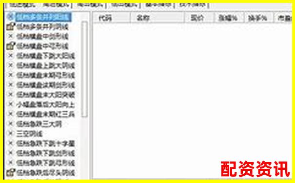 股票配資在線平臺盤點(diǎn)主流軟件推薦指南