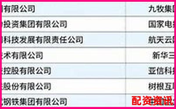 2025最新在線配資平臺(tái)權(quán)威排名榜單-什么叫100倍杠桿