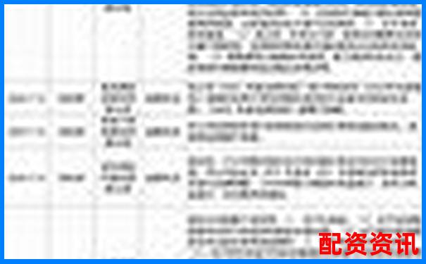 股票配資實盤違規(guī)操作遭查處案例警示-炒股股票配資網(wǎng)站官網(wǎng)查詢