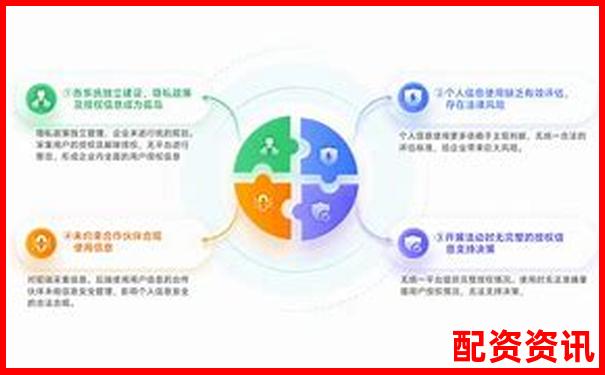 國內(nèi)合規(guī)實(shí)盤配資平臺(tái)盤點(diǎn)與選擇指南-百倍杠桿保證金比例是多少啊怎么算