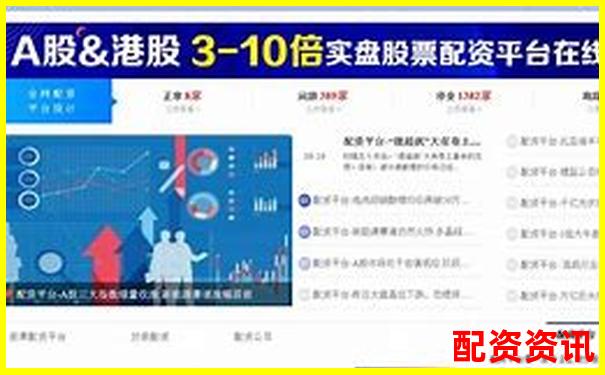 2025年最新配資平臺(tái)綜合實(shí)力排行榜解析