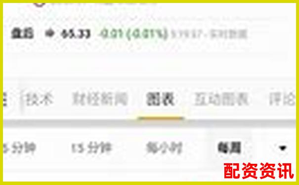 股票杠桿十倍操作方法詳解與計(jì)算公式解析