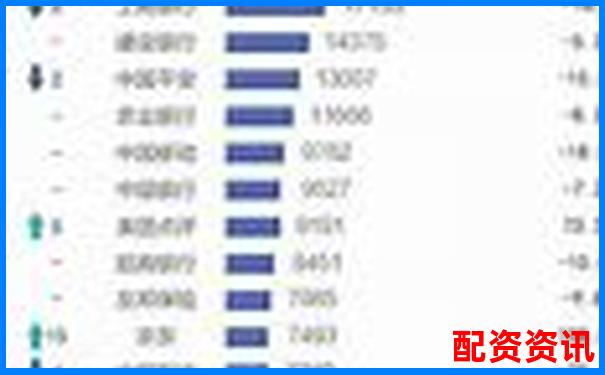2025年眉山股票配資公司實(shí)力排行榜最新發(fā)布-股票配資代理聯(lián)系方式怎么填