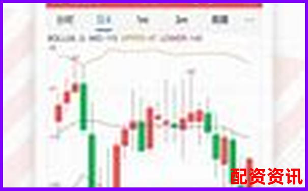 財(cái)富配資官網(wǎng)平臺(tái)APP下載安裝一站式服務(wù)指南-配資公司排行平臺(tái)是什么